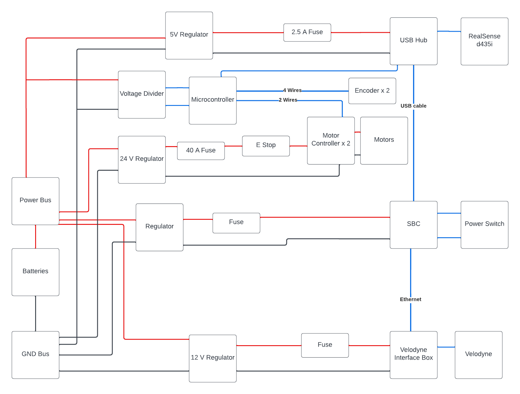 Electrical Schematic